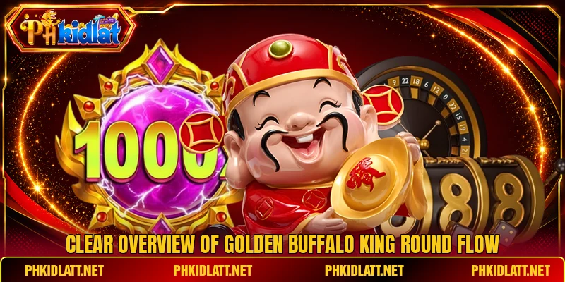 Clear overview of Golden Buffalo King round flow