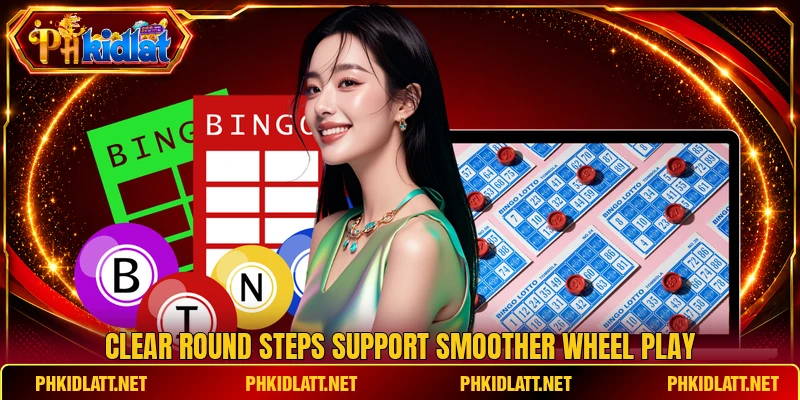 Clear round steps support smoother wheel play