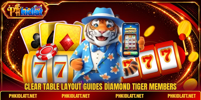 Clear table layout guides Diamond Tiger members Clear table layout guides Diamond Tiger members