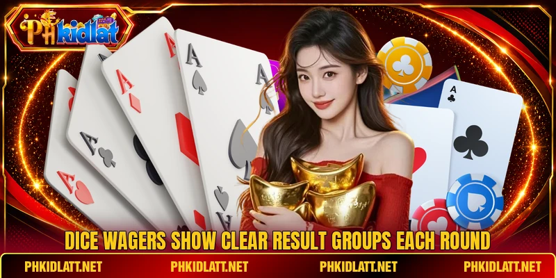 Dice wagers show clear result groups each round