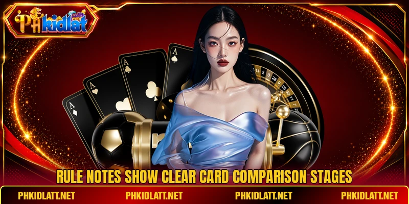 Rule notes show clear card comparison stages Rule notes show clear card comparison stages